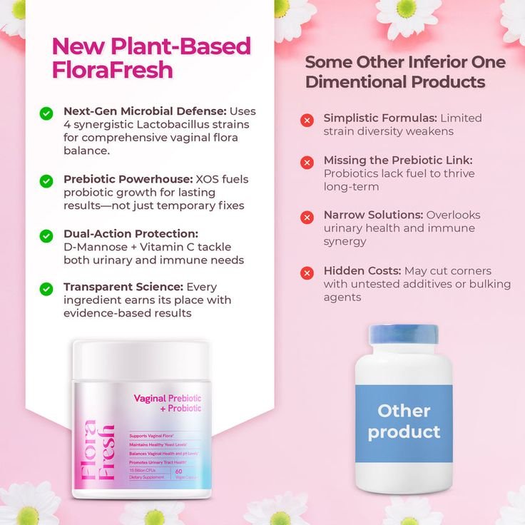 FloraFresh Benefits